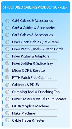 Fiber Patch Panel